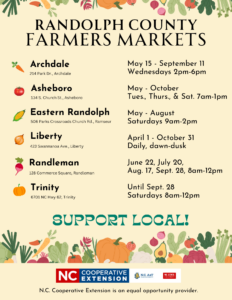 Cover photo for 2024 Randolph County Farmers Market Season